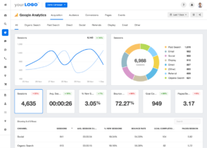 6 Tools SEO bikin Traffic Website Anda Meroket 12 Google Analytics