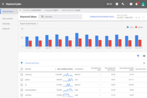 6 Tools SEO bikin Traffic Website Anda Meroket 11 Google Keyword Planner