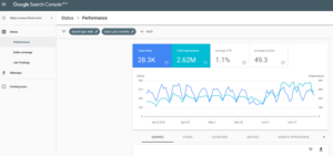 6 Tools SEO bikin Traffic Website Anda Meroket 10 google search console
