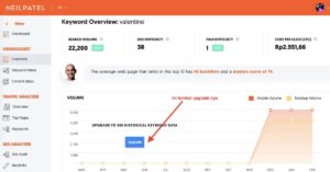 6 Tools SEO bikin Traffic Website Anda Meroket 15 ubersuggest